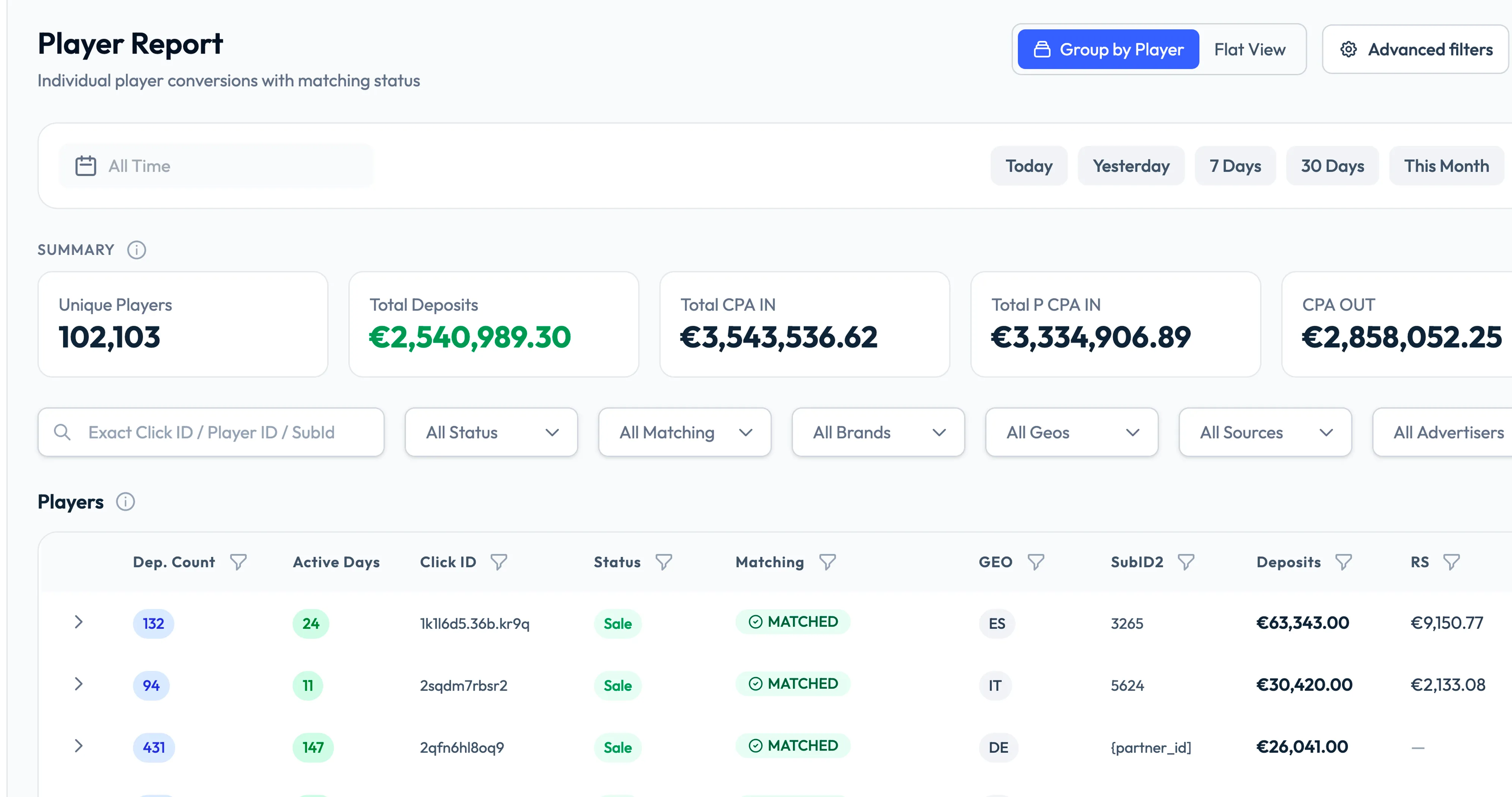 ENC platform player report with individual conversions and matching status
